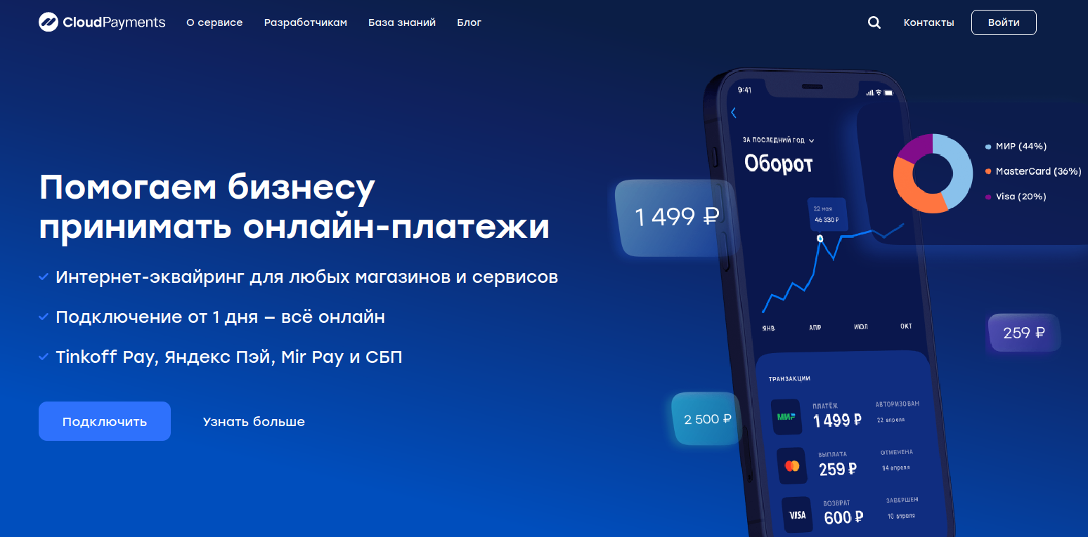 Обзор платежного сервиса cloudpayments.ru: комиссии и отзывы пользователей