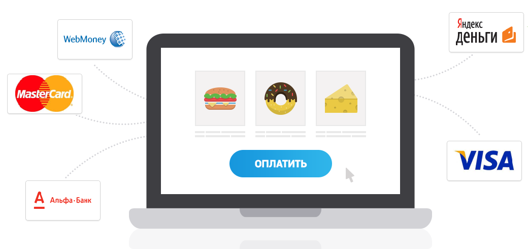 Как выбрать платежный агрегатор для интернет магазина