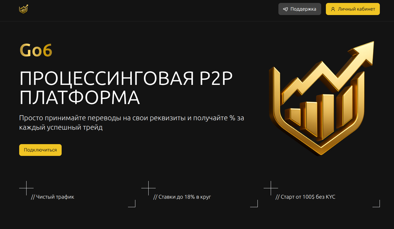 Платформа для P2P-процессинга Go6.online: обзор возможностей и мнения пользователей