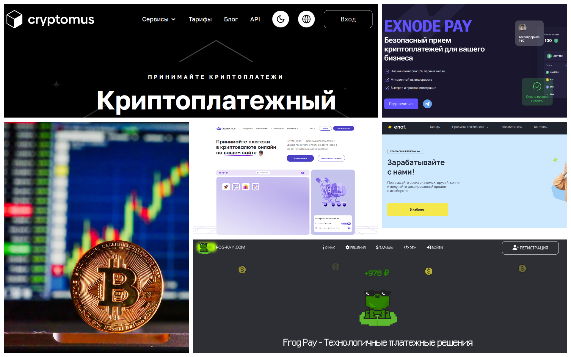 Обзор ТОП 5 сервисов для приема криптовалюты на сайте
